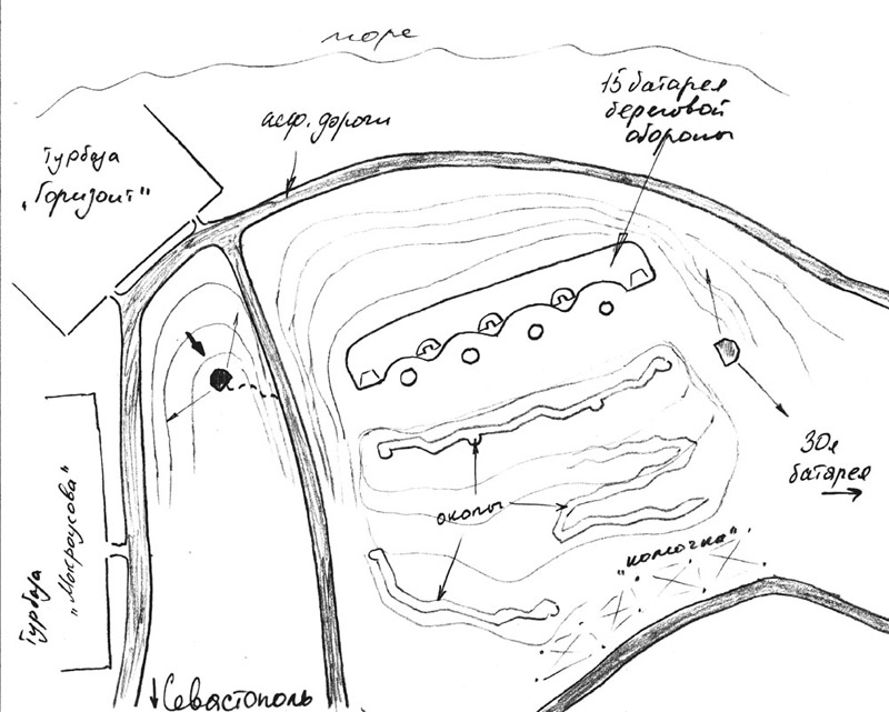 Bunker (emplacement plan), 15th coastal guard battery at Sevastopol suburbs (Library Diorama.Ru)
