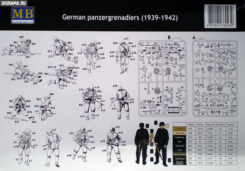 Reviews: German Panzergrenadiers (1939-1942), photo #2