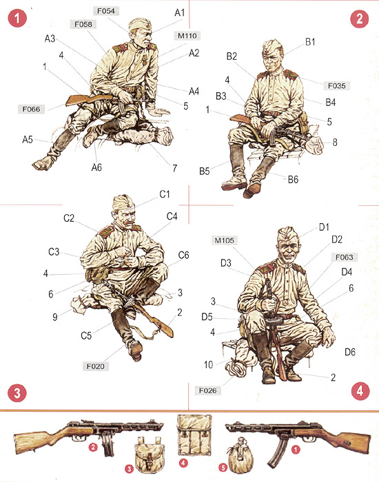 Обзоры: Советская пехота на отдыхе, фото #2