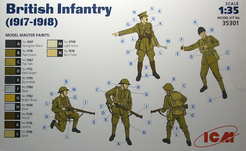 Обзоры: Британская пехота, 1917-18, фото #2