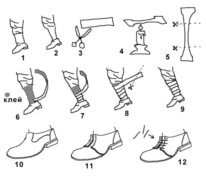 Features: Making boots with leg-wrappings, photo #2
