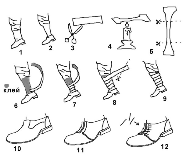 Features: Making boots with leg-wrappings